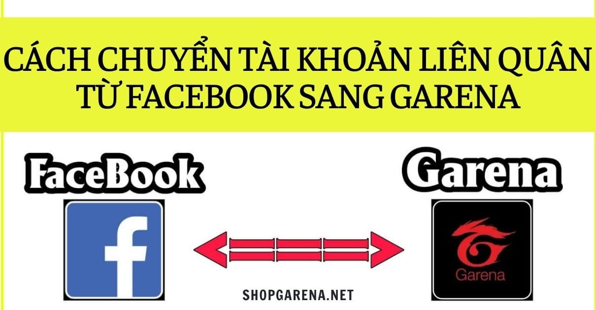 Garena Liên Quân Mobile  SỰ KIỆN Thay Avatar Facebook chào mừng ra mắt Liên  Quân Mobile Hội Đồng xin được gửi tới các kiện tướng sự kiện thay avatar  Facebook nhận