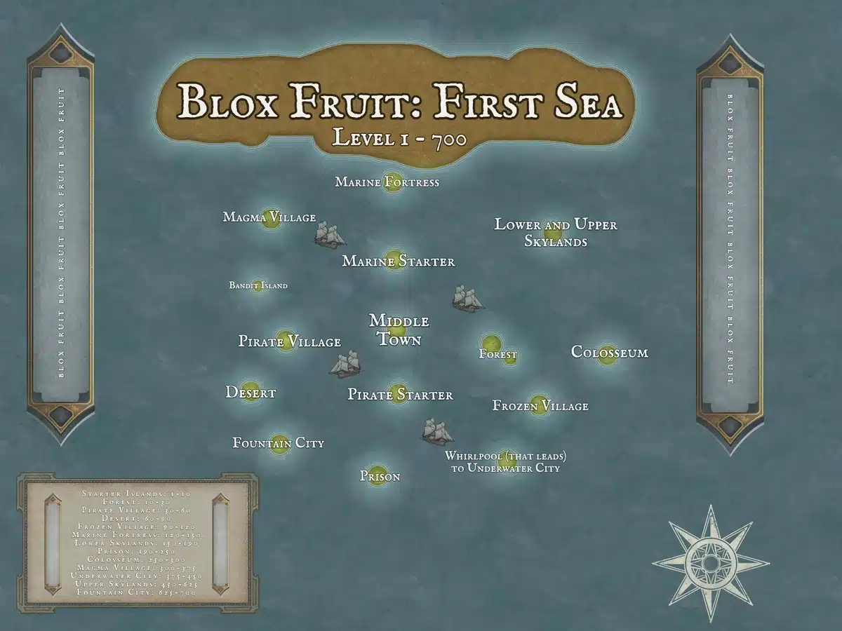 Blox Fruit First Sea