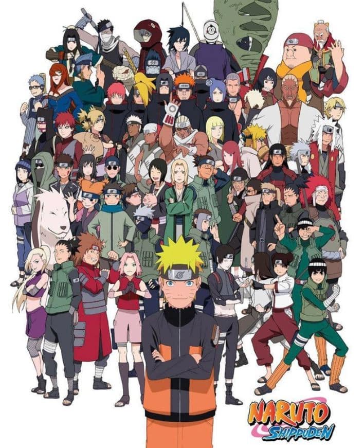 Hình ảnh những nhân vật trong Naruto
