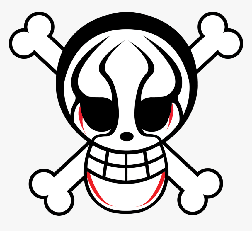 Ảnh logo hải tặc Blox Piece đáng sợ