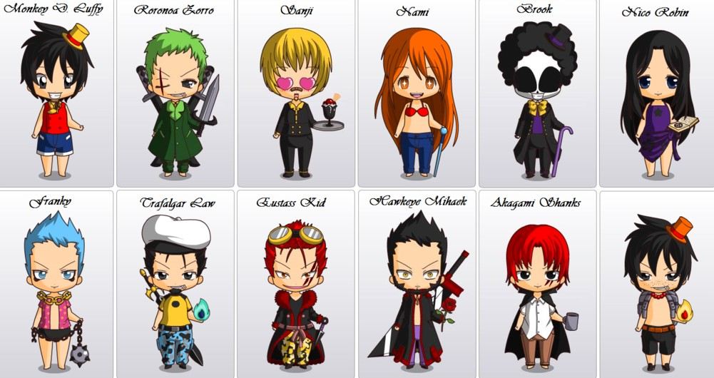 Hình ảnh chibi về One Piece