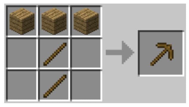 Cách chế tạo cúp gỗ trong Minecraft