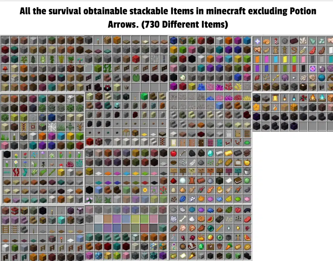 Hình ảnh tất cả vật phẩm trong Minecraft cực ấn tượng
