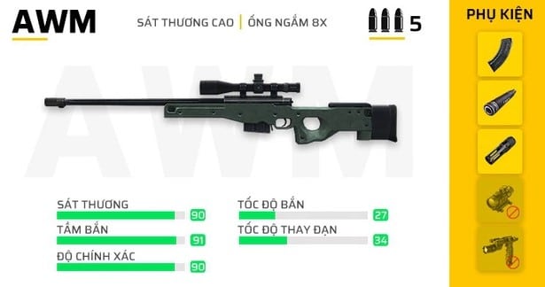 Súng Bắn Tỉa AWM Trong Free Fire