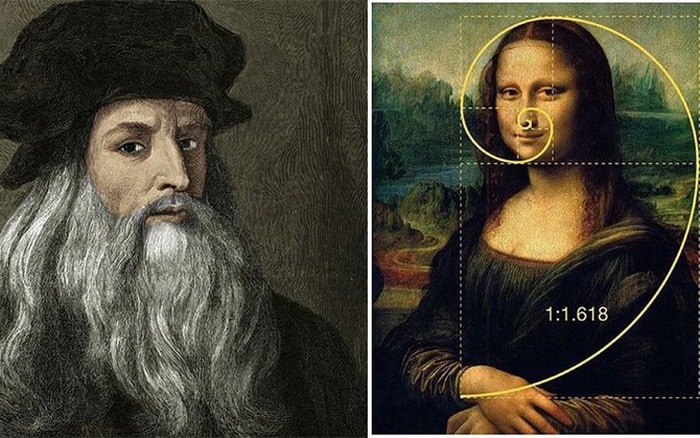 Hình tranh Mona Lisa và họa sĩ Lenonardo da Vinci
