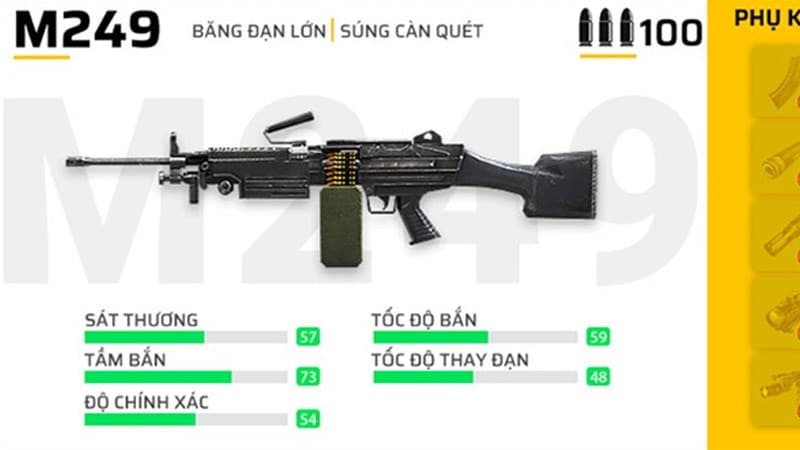 M249 là khẩu súng trường cỡ lớn với sức sát thương cao và đường đạn ổn định