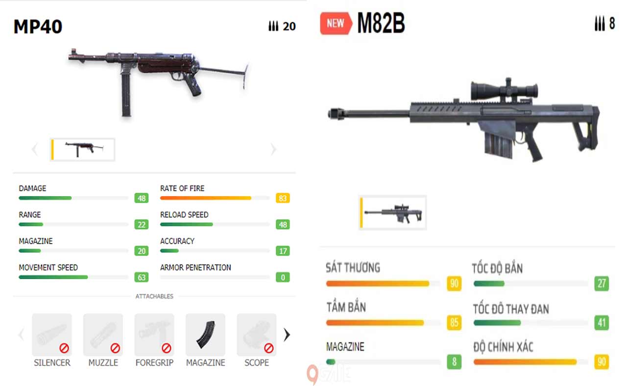 M82B + MP40