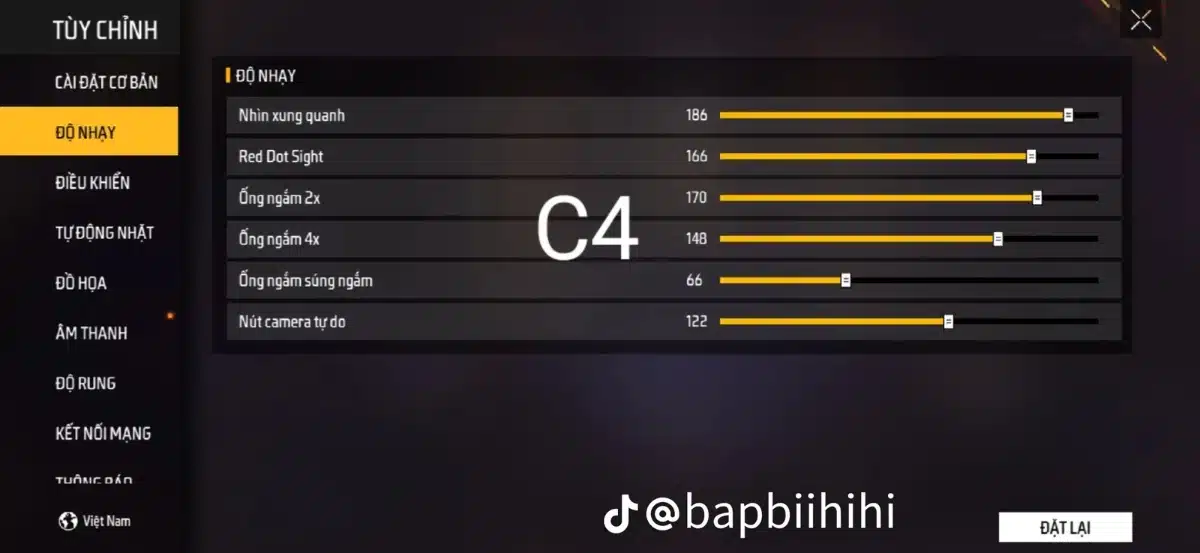 Độ nhạy FF C4