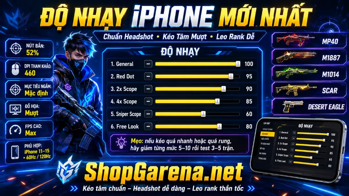 Độ Nhạy iPhone Full Đỏ